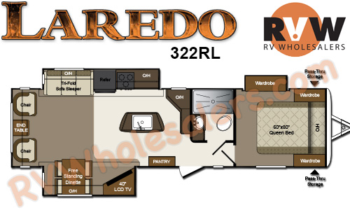 Click here to see the New 2015 Laredo 322RL Travel Trailer by Keystone RV at RVNation.us