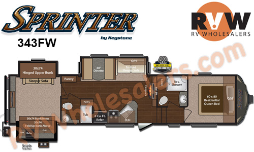 Click here to see the New 2015 Sprinter Copper Canyon 343FWBHS Fifth Wheel by Keystone RV at RVNation.us