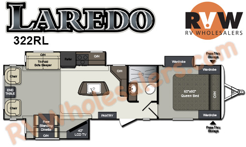 Click here to see the New 2015 Laredo 322RL Travel Trailer by Keystone RV at RVNation.us