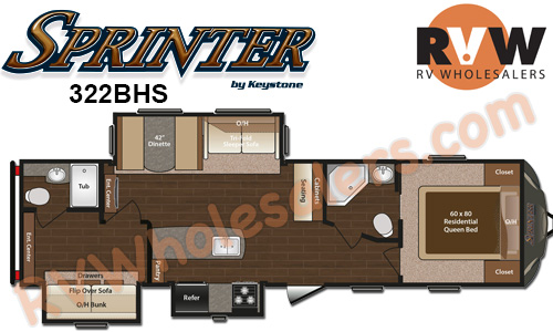 Click here to see the New 2015 Sprinter 322BHS Travel Trailer by Keystone RV at RVNation.us