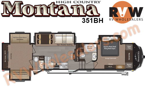 Click here to see the New 2015 Montana High Country 351BH Fifth Wheel by Keystone RV at RVNation.us