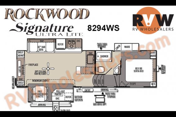 Click here to see the New 2015 Rockwood Signature Ultra Lite 8294WS Fifth Wheel by Forest River at RVNation.us