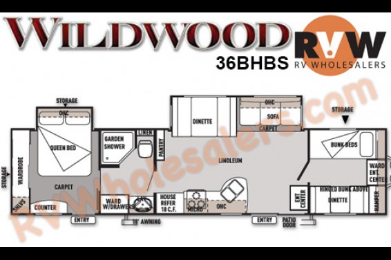 Click here to see the New 2015 Wildwood 36BHBS Travel Trailer by Forest River at RVNation.us