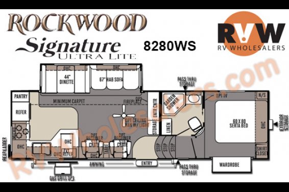 Click here to see the New 2015 Rockwood Signature Ultra Lite 8280WS Fifth Wheel by Forest River at RVNation.us