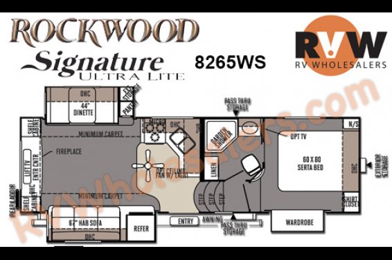 Click here to see the New 2015 Rockwood Signature Ultra Lite 8265WS Fifth Wheel by Forest River at RVNation.us