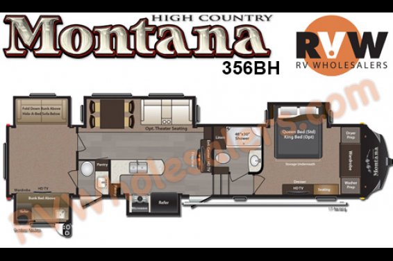 Click here to see the New 2015 Montana High Country 356BH Fifth Wheel by Keystone RV at RVNation.us