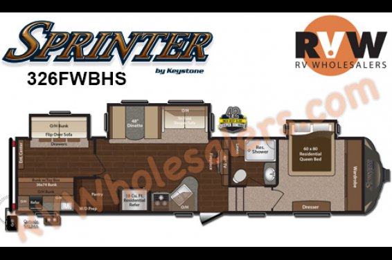 Click here to see the New 2015 Sprinter Copper Canyon 326FWBHS Fifth Wheel by Keystone RV at RVNation.us
