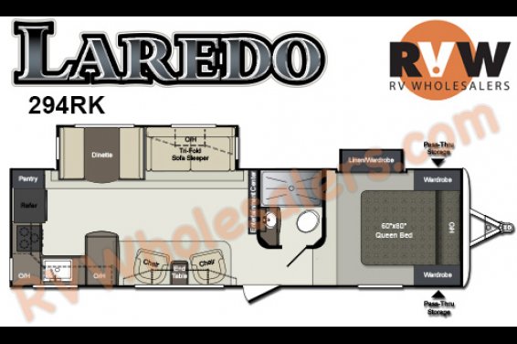 Click here to see the New 2015 Laredo 294RK Travel Trailer by Keystone RV at RVNation.us