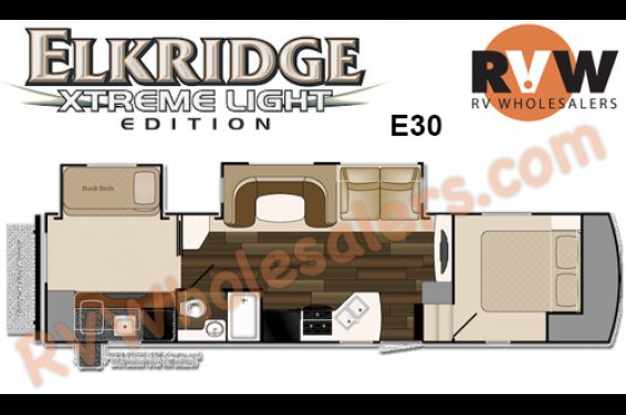 Click here to see the New 2016 Elkridge Express E30 Fifth Wheel by Keystone RV at RVNation.us