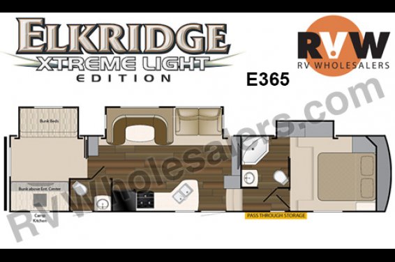 Click here to see the New 2016 Elkridge Express E365 Fifth Wheel by Heartland RV at RVNation.us