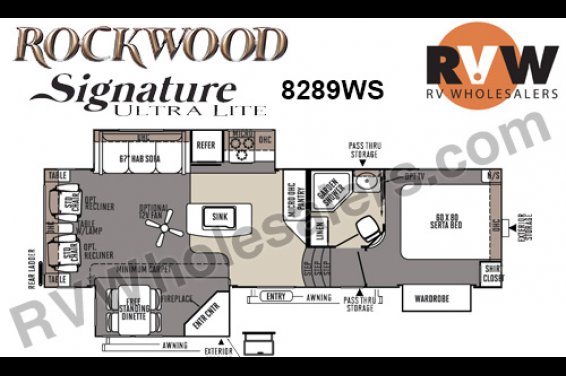 Click here to see the New 2016 Rockwood Signature Ultra Lite 8289WS Fifth Wheel by Forest River at RVNation.us